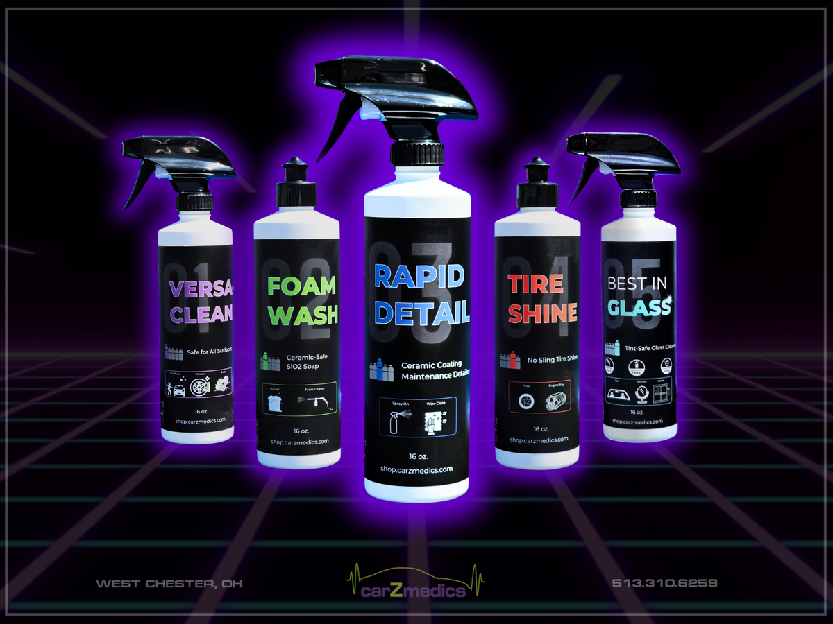 Complete 5-Step System
